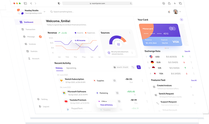 Software dashboard preview