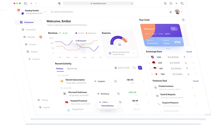 Software dashboard preview